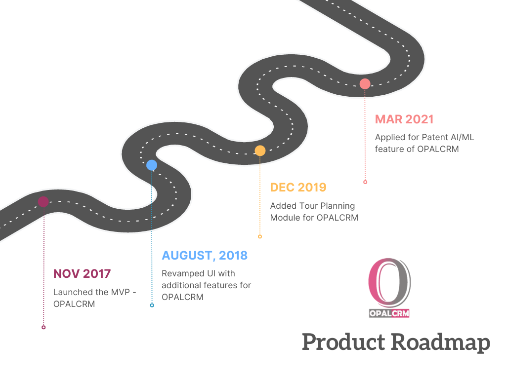 OPAL CRM Road Map